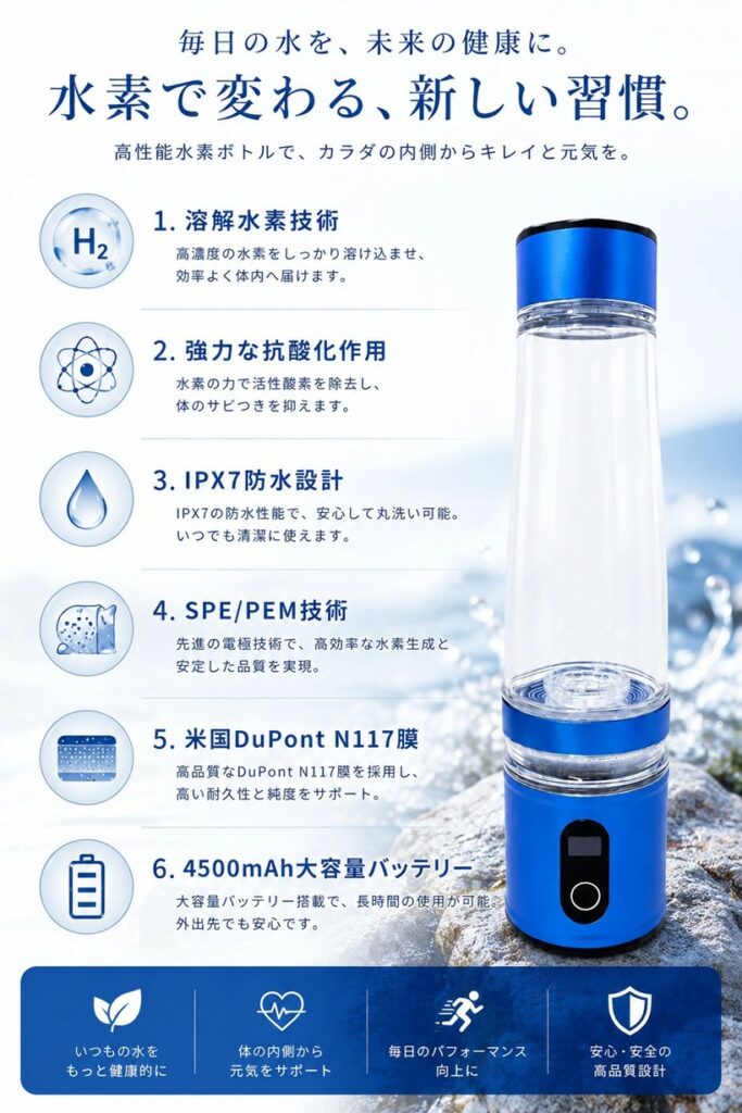 一朗堂ハイドロリッチボトル
水素水ボトル